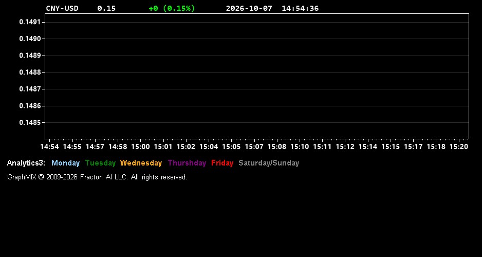 cny-usd.jpg